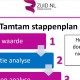 Vraag het gratis Tamtam stappenplan aan